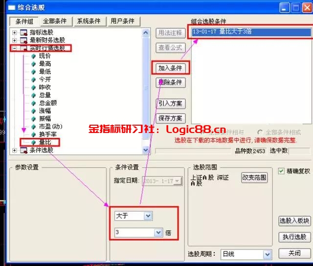绝密实盘抓涨停战法!一旦熟练掌握,庄家都退让三分 – 金指标研习社