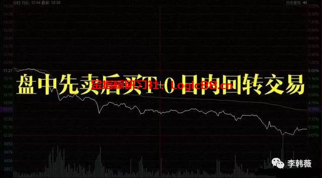 老股民20年做“T”技巧,费时3个月悟出源代码,提高做T成功率