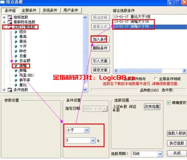 绝密实盘抓涨停战法!一旦熟练掌握,庄家都退让三分 – 金指标研习社